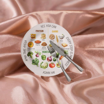 Myfitnessthali    -    India’s First Thali That Helps You Lose Weight Without Counting Calories