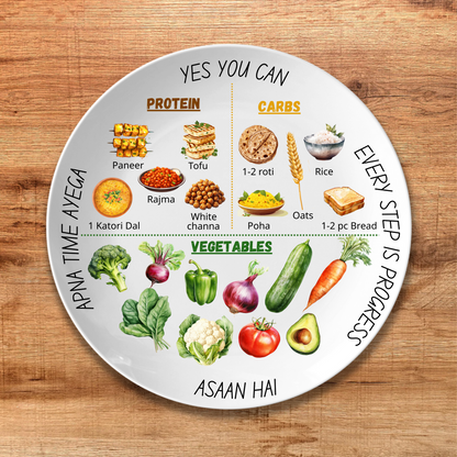 Myfitnessthali    -    India’s First Thali That Helps You Lose Weight Without Counting Calories