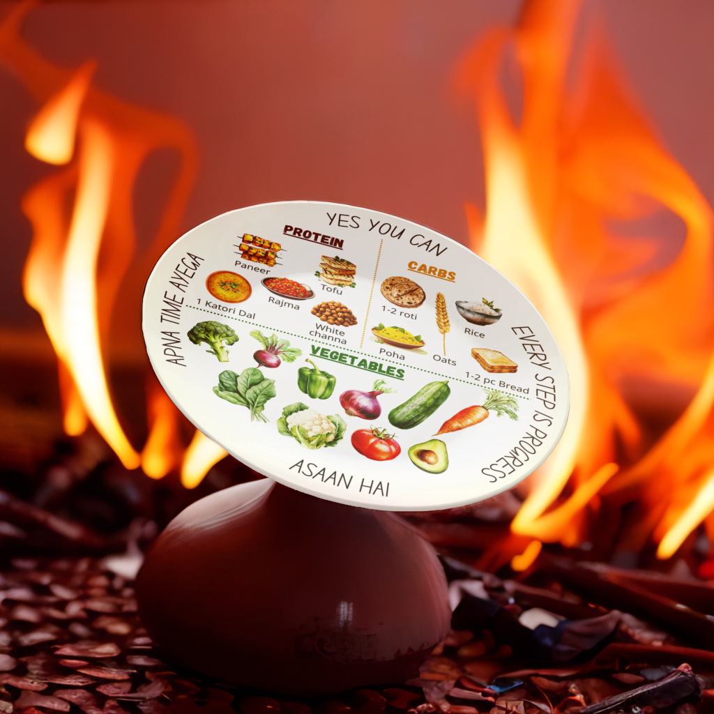 Myfitnessthali    -    India’s First Thali That Helps You Lose Weight Without Counting Calories