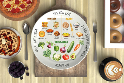 Myfitnessthali    -    India’s First Thali That Helps You Lose Weight Without Counting Calories