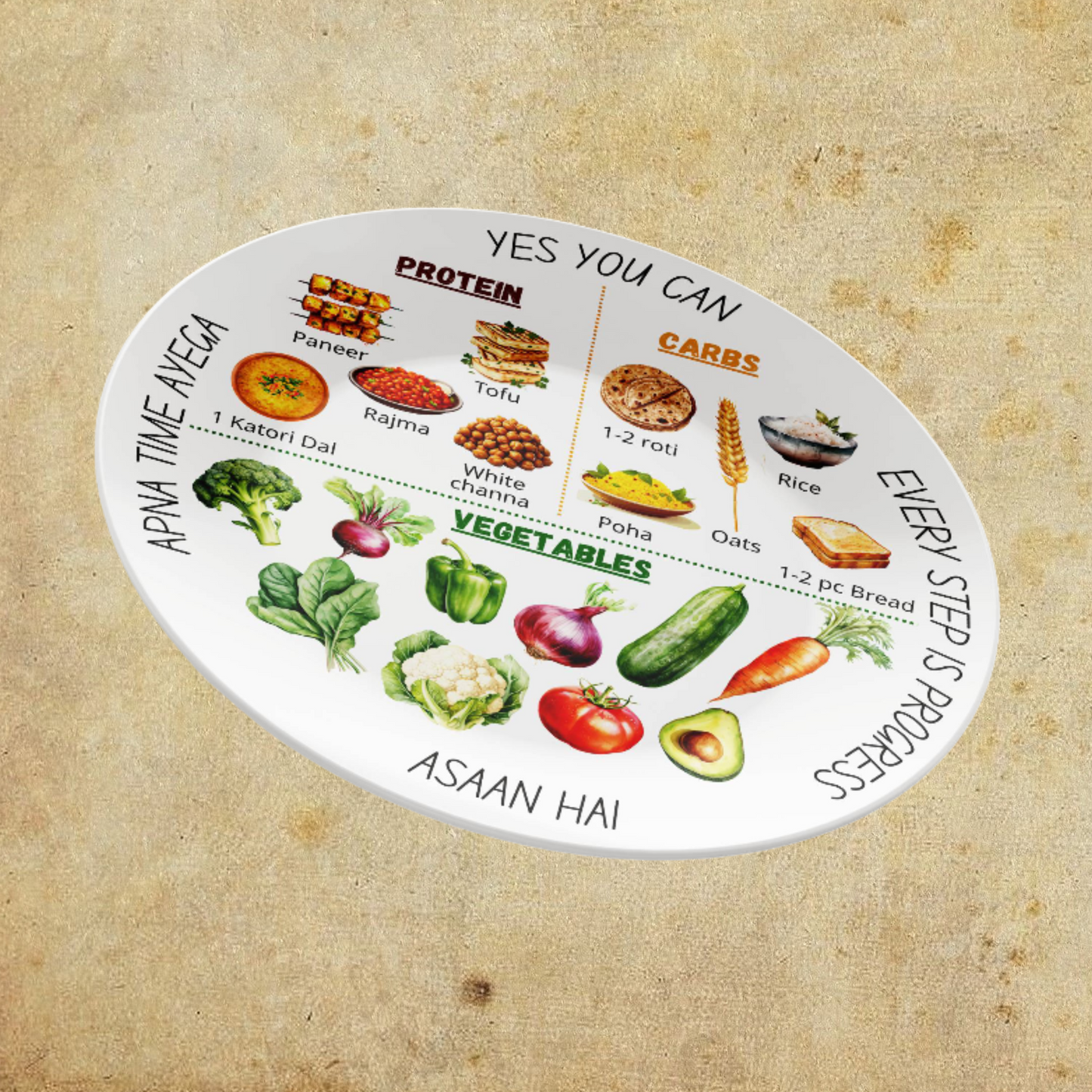 Myfitnessthali    -    India’s First Thali That Helps You Lose Weight Without Counting Calories