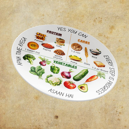 Myfitnessthali    -    India’s First Thali That Helps You Lose Weight Without Counting Calories